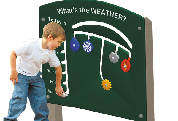 Weather Panel